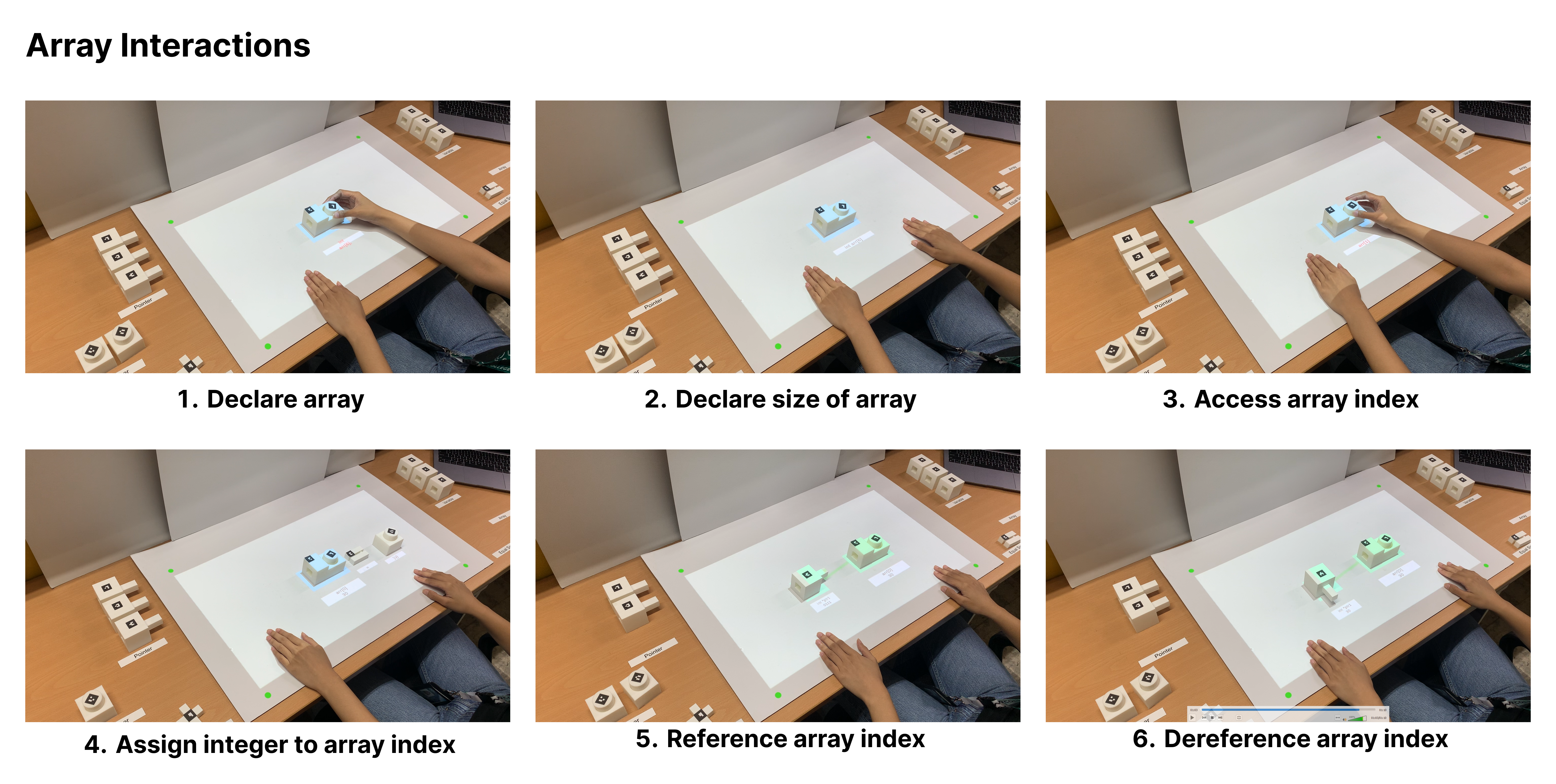 Array interactions