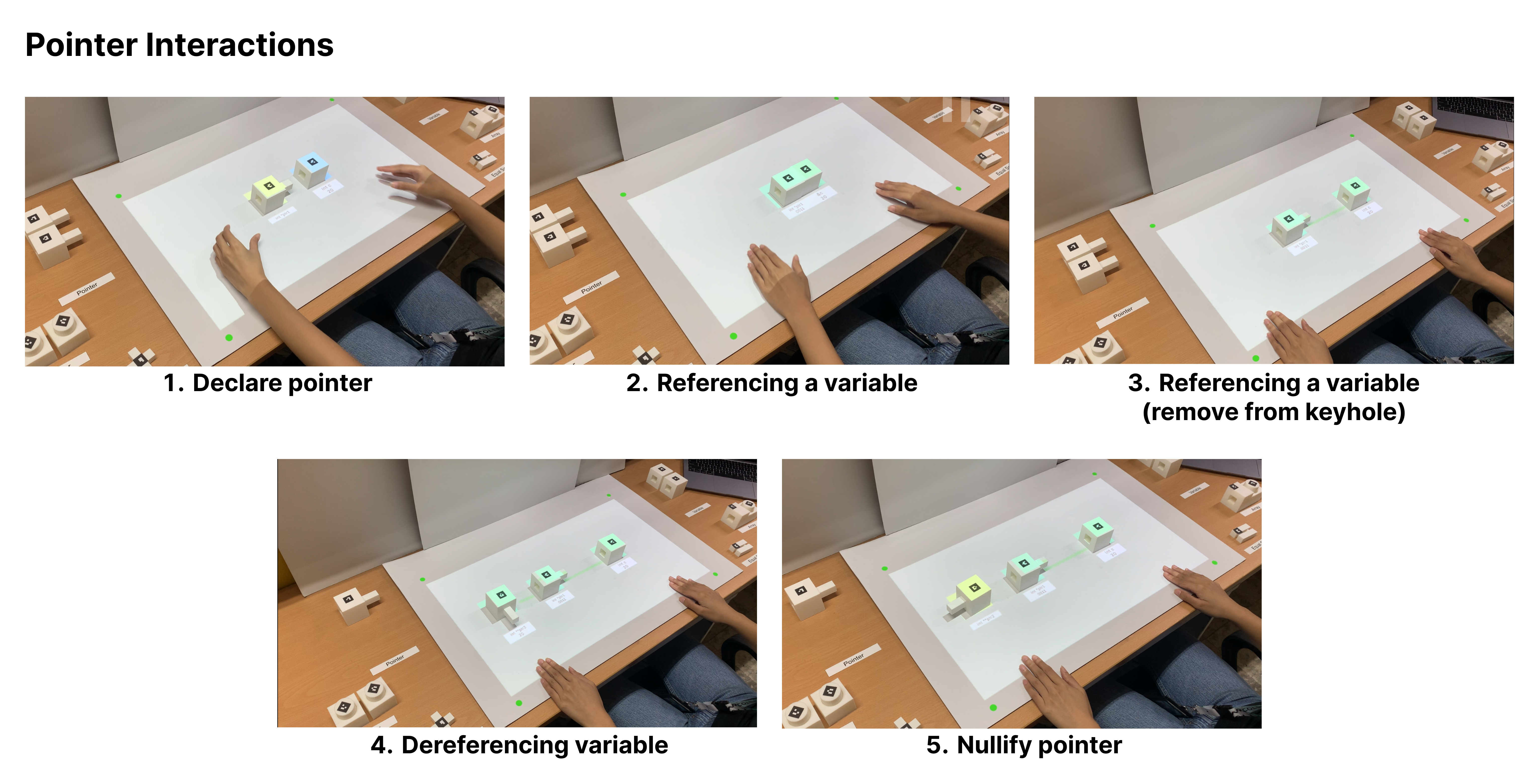 Pointer interactions