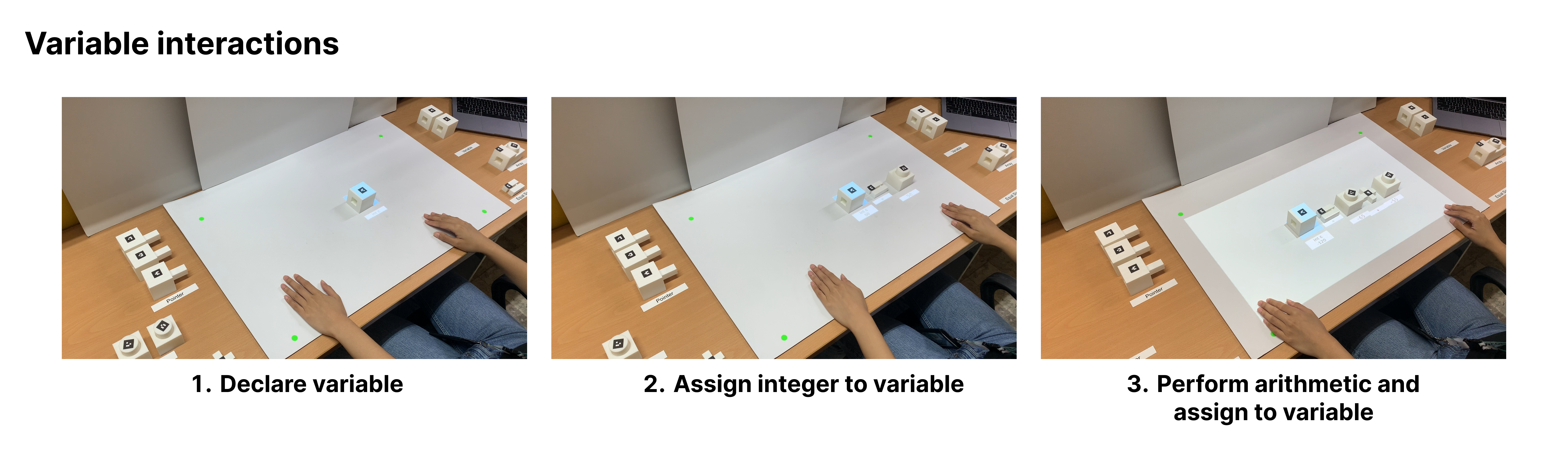 Variable interactions